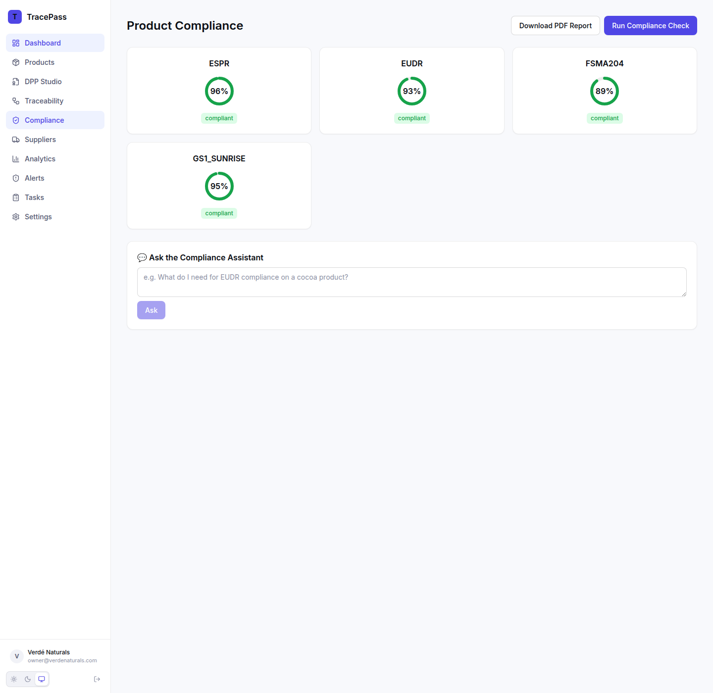 Product compliance screen showing ESPR 96%, EUDR 93%, FSMA204 89%, GS1 Sunrise 95%, with an AI compliance assistant