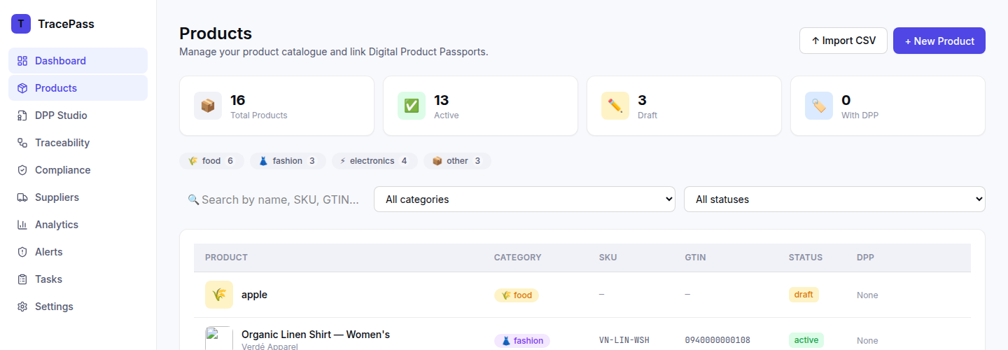 TracePass product catalog showing 16 products with categories, SKUs and GTINs
